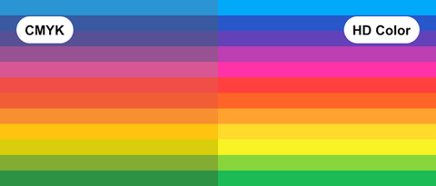 UltraColor DTF Transfers